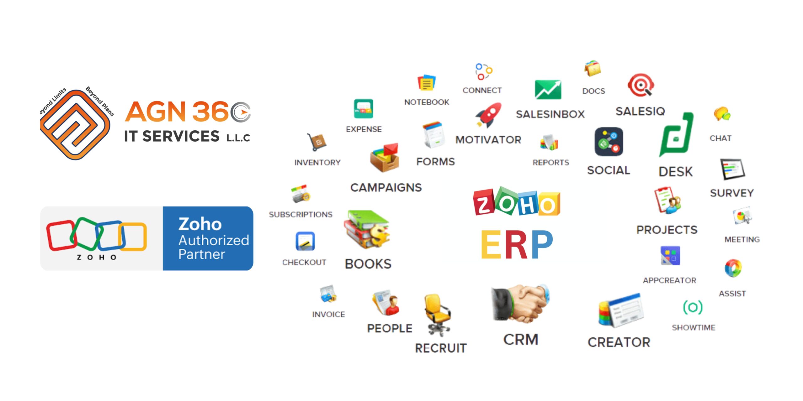 Automating Business Processes with ZOHO ERP Software