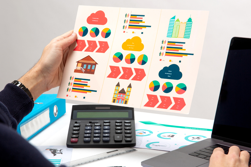 AI readiness score card